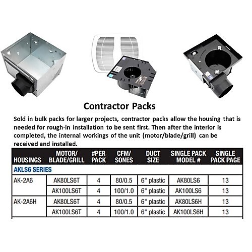 CONTRACTOR PACK FOR AK100LS6 USE WITH AK-2A6