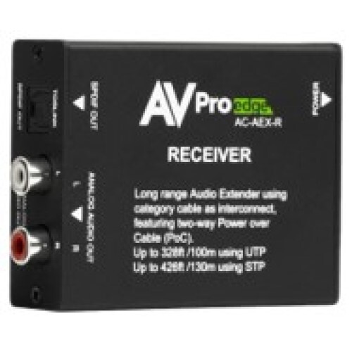 AUDIO EXTENDER RECEIVER ONLY