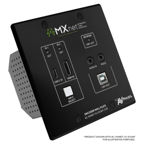 WALL PLATE BLACK FOR AC-MXNET-1G-EV2WP COLOR CHANGING KIT
