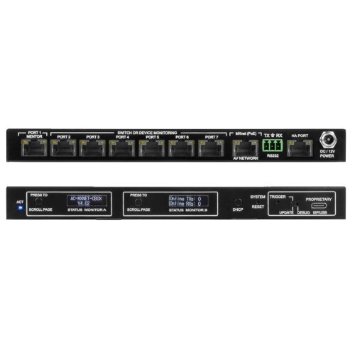 CONTROL BOX FOR MXNET SYSTEM - WITH HIGH AVAILABILITY SUPPORT