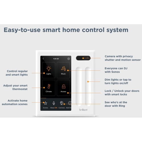 SMART HOME CONTROL PANEL - TWO SWITCHES