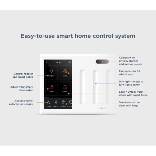 SMART HOME CONTROL PANEL - FOUR SWITCHES