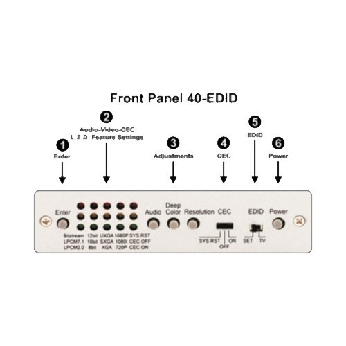 HDMI EMULATOR - EDID/CEC SELECTOR