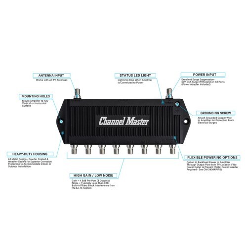 AMPLIFIER ANTENNA 1 IN 2 OUT 4.5DB GAIN