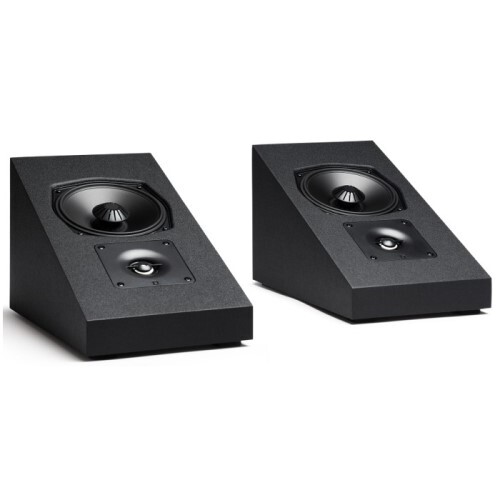 SPEAKER PAIR ON WALL SURROUND