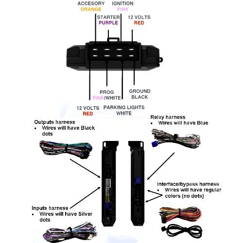 INTERFACE ALL-IN-ONE W/ DATA BUS INCLUDES LOW CURRENT HARNESS