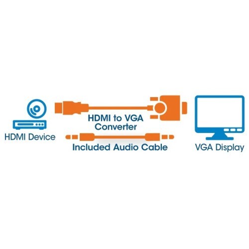 CONVERTER HDMI MALE TO VGA FEMALE WITH 3.5MM AUDIO OPTIONAL USB MICRO-B POWER PORT BLACK