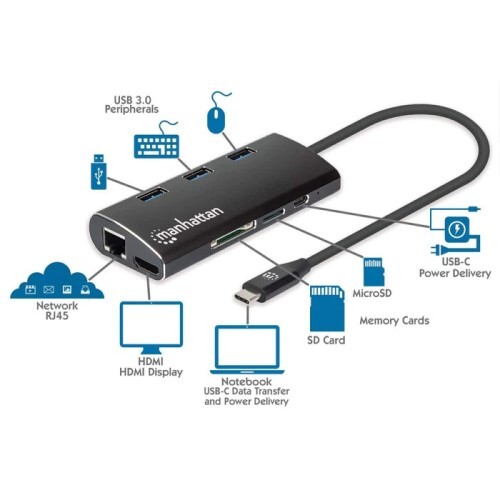 ADAPTER USB 3.2 TYPE-C MALE TO HDMI, (5)USB (1)SD (1)MICRO SD (1)ETHERNET ALUMINUM BLACK