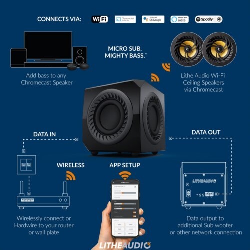 WIRELESS MICRO SUB WOOFER WI-F