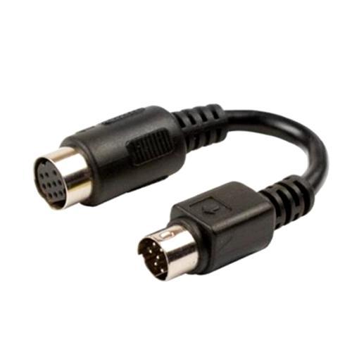 SATWIRE GATEWAY FOR SXV100