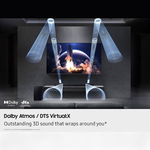 SOUNDBAR 3.1.2 (2025)