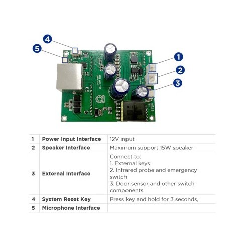 AUDIO IP  MODULE - POE W/ MIC SIP ONVIF