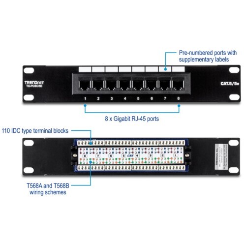 PATCH PANEL 8-PORT CAT. 5E UNSHIELDED  (10" WIDE)