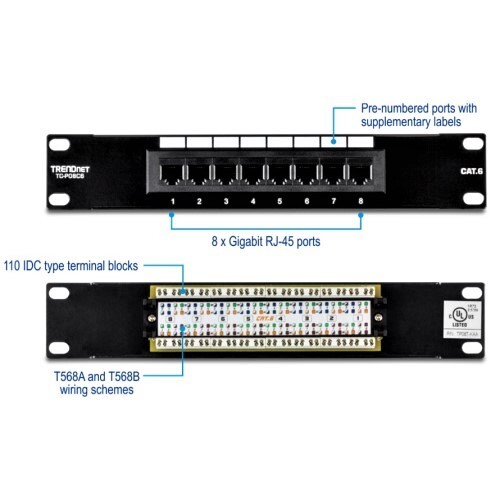 PATCH PANEL 8-PORT CAT. 6 UNSHIELDED  (10" WIDE)