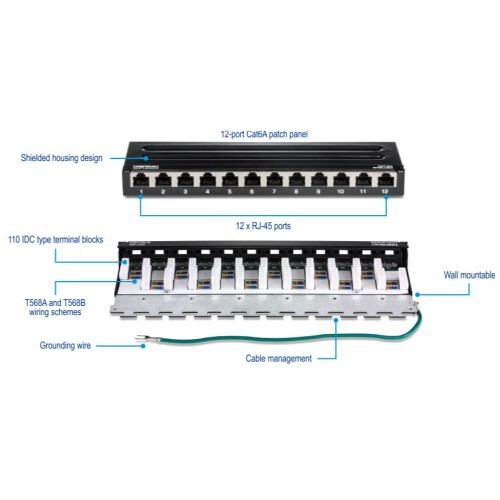 PATCH PANEL WALL RACK 12-PORT CAT6A SHIELDED