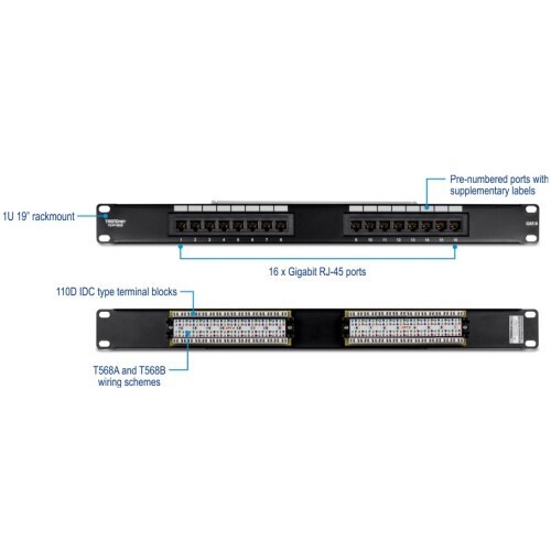 PATCH PANEL CAT6 16-PORT UNSHIELDED