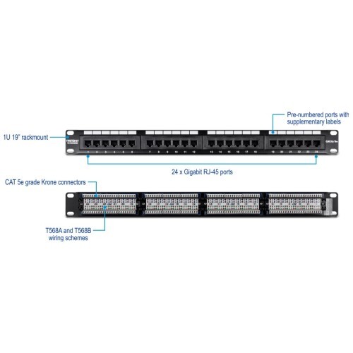 PATCH PANEL CAT5/5E 24-PORT UNSHIELDED