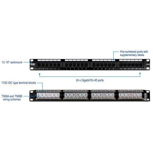 PATCH PANEL CAT6 24-PORT UNSHIELDED