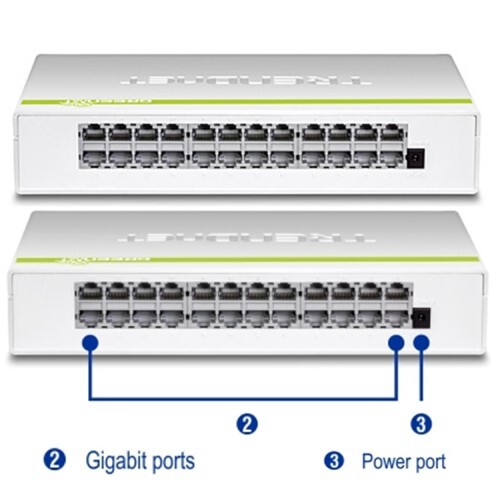 SWITCH 24-PORT GIGABIT GREENNET