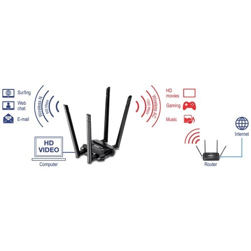 ADAPTER AC1900 HIGH POWER DUAL BAND WIRELESS USB