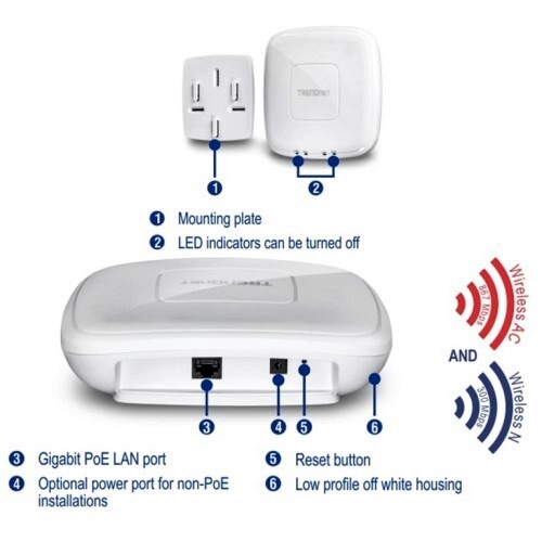 ACCESS POINT AC1200 DUAL BAND POE  (WITH SOFTWARE CONTROLLER)