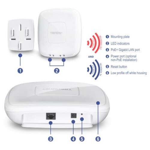 ACCESS POINT AC1750 DUAL BAND POE