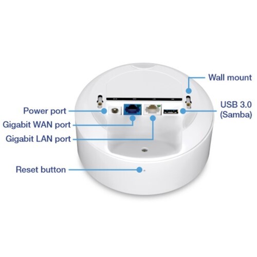 ROUTER SYSTEM AC2200 Wi-Fi MESH 2 PACK)