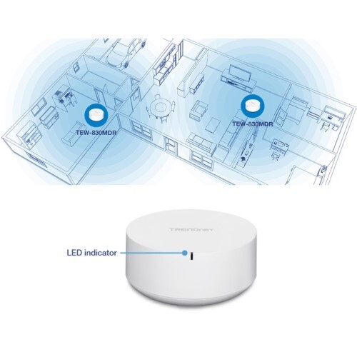 ROUTER SYSTEM AC2200 Wi-Fi MESH 2 PACK)