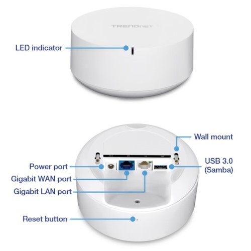 ROUTER AC2200 Wi-Fi MESH