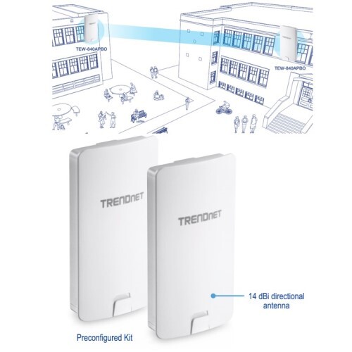 BRIDGE KIT AC867 HIGH POWER OUTDOOR POE PRECONFIGURED POINT-TO-POINT POE ACCESS POINT (IPX6)