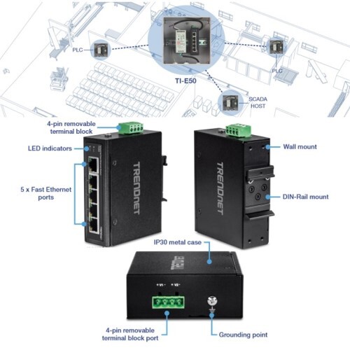 SWITCH 5-PORT INDUSTRIAL FAST ETHERNET DIN-RAIL