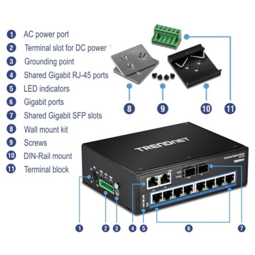 SWITCH 10-PORT HARDENED INDUSTRIAL GIGABIT DIN-RAIL