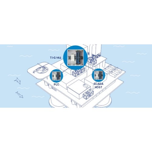 SWITCH 16-PORT INDUSTRIAL GIGABIT