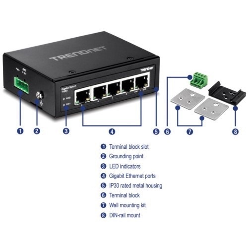 SWITCH 5-PORT HARDENED INDUSTRIAL GIGABIT