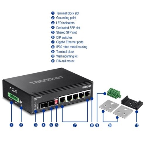 SWITCH 6-PORT HARDENED INDUSTRIAL GIGABIT  (5 GIGABIT / 1 SHARED SFP / 1 DEDICATED SFP)