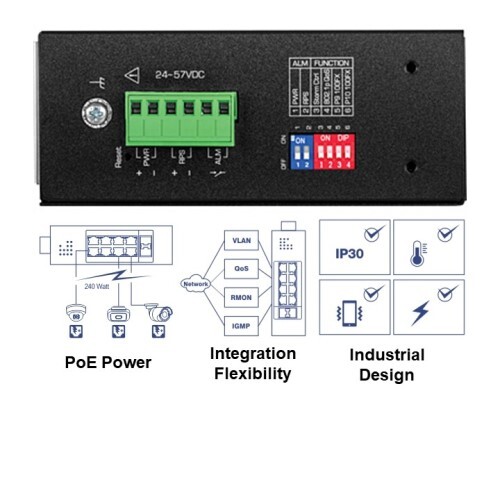 SWITCH 10-PORT INDUSTRIAL GIGABIT L2