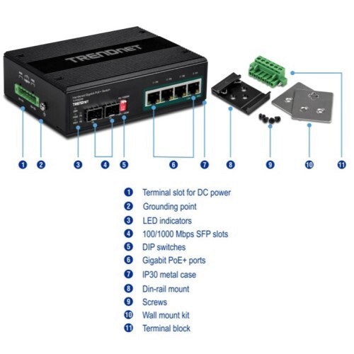 SWITCH 6-PORT HARDENED INDUSTRIAL GIGABIT POE+  /W 2 SFP