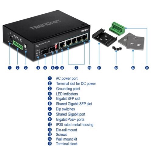 SWITCH 6-PORT HARDENED INDUSTRIAL GIGABIT POE+ (5 GIGABIT/1 SHARED SFP/1 DEDICATED SFP)