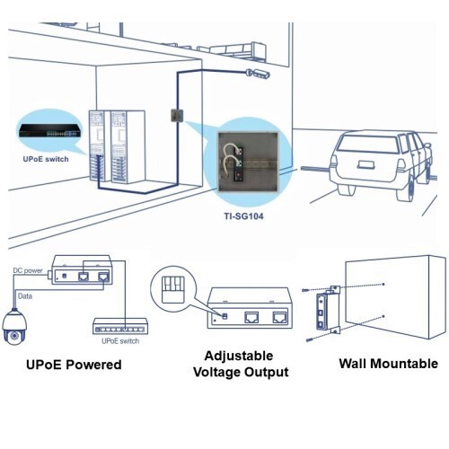 SPLITTER INDUSTRIAL GIGABIT