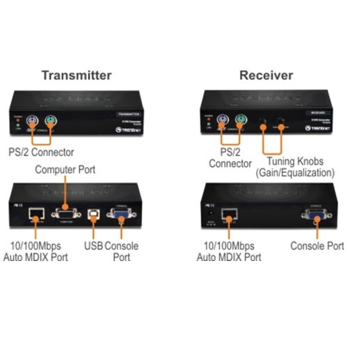 KVM EXTENSION KIT