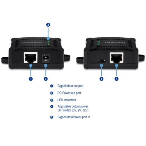 SPLITTER GIGABIT POWER OVER ETHERNET (POE)