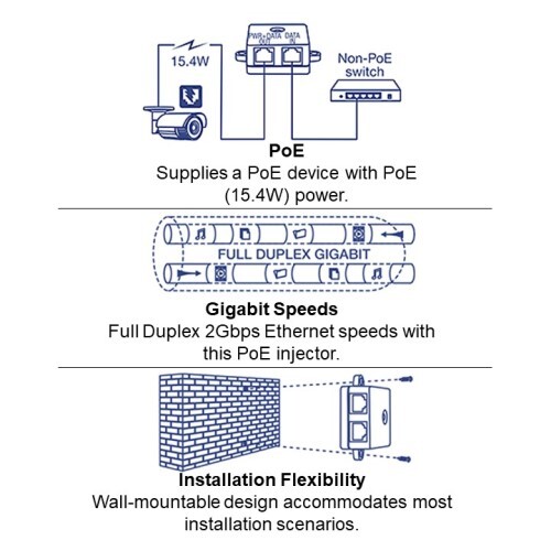 INJECTOR GIGABIT POWER OVER ETHERNET (POE)