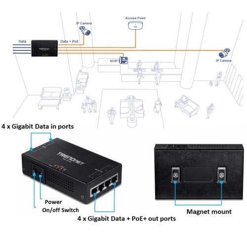 INJECTOR 65W 4-PORT GIGABIT POE+