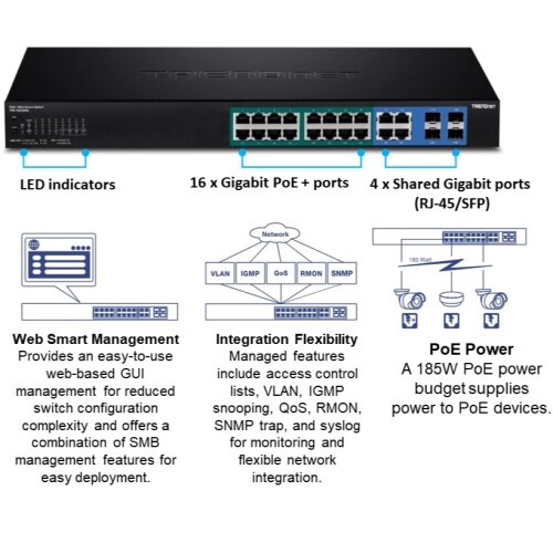 SWITCH 16-PORT GIGABIT WEB SMART POE+  W/ 2 SHARED MINI-GBIC SLOTS  (16 POE+, 2SFP)