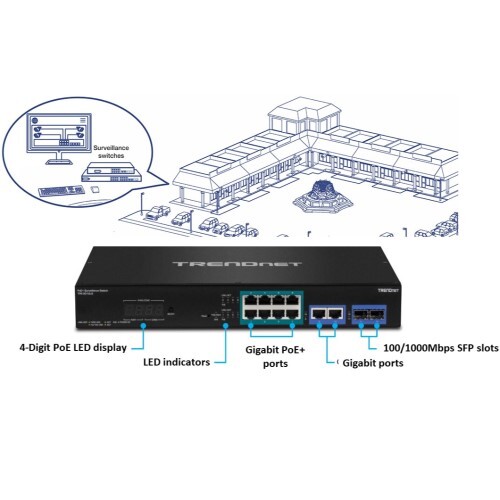 SWITCH 12-PORT GIGABIT POE+ SMART SURVEILLANCE SWITCH