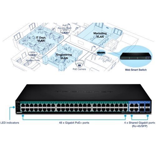 SWITCH 52PORT GIGABIT WEB SMART POE SWITCH 740W