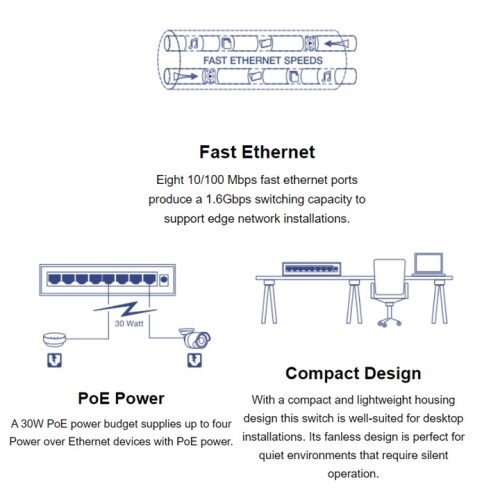 SWITCH 8-PORT (4 10/100/ 4 POE) POE