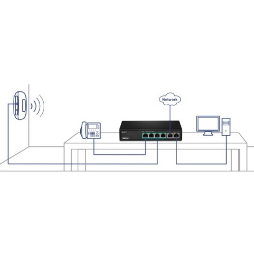 SWITCH 6-PORT 4 10/100MBPS POE+ AND 2 10/100 FAST ETHERNET  (60W) SEE ALSO GIGABIT TRE TPE-TG51G