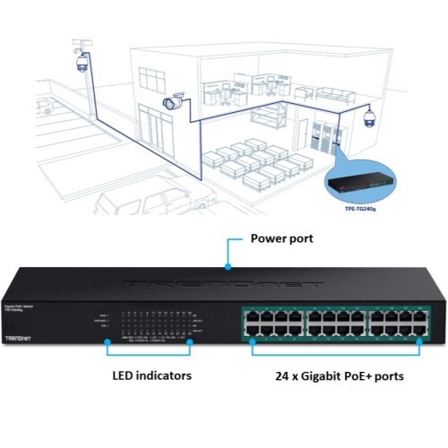 SWITCH 24-PORT GREENNET GIGABIT POE+  (370W)