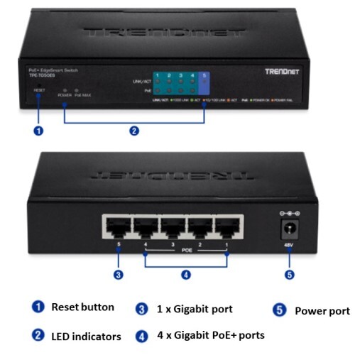 SWITCH 5PORT GIGABIT EDGESMART POE SWITCH 31W